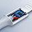 Charger USB Data Cable Charging Cord C02 for Apple iPad Mini White