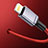 Charger USB Data Cable Charging Cord C03 for Apple iPad Mini Red