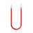 Charger USB Data Cable Charging Cord C06 for Apple iPad 4 Red