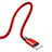 Charger USB Data Cable Charging Cord D03 for Apple iPad 4 Red