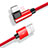 Charger USB Data Cable Charging Cord D16 for Apple iPad 3