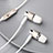 Sports Stereo Earphone Headphone In-Ear H19 Gold