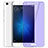 Tempered Glass Anti Blue Light Screen Protector Film for Xiaomi Mi 5 Blue