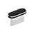 Type-C Anti Dust Cap USB-C Plug Cover Protector Plugy Universal H01 for Apple iPad Pro 12.9 (2021)