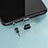 Type-C Anti Dust Cap USB-C Plug Cover Protector Plugy Universal H15 for Apple iPad Pro 12.9 (2021)