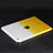 Ultra-thin Transparent Gel Gradient Soft Cover for Apple iPad Mini Yellow